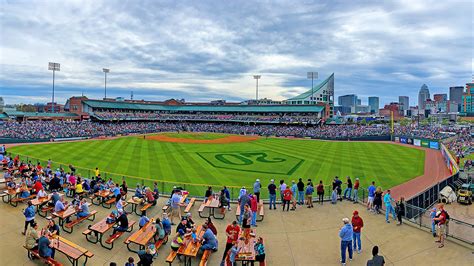 Louisville Bats | MiLB.com