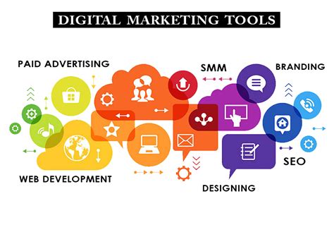 5 Best Digital Marketing Tools in 2022 | DLokam