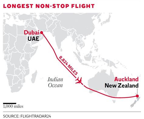 Emirates Route Map Europe