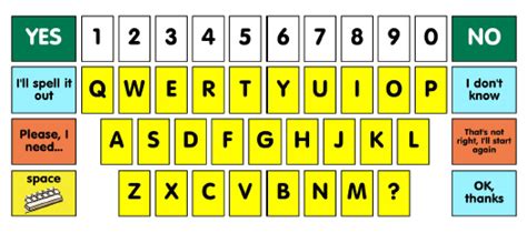 Pin on AAC- Words/Letters Based