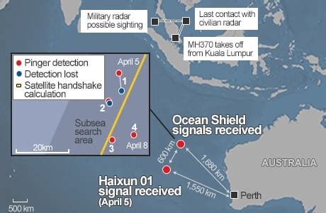 Malaysia Airlines MH370: search area too deep for robot sub | CBC News