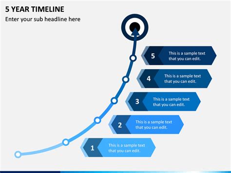 PowerPoint 5 Year Timeline