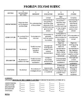 MATH Problem Solving Rubric by iTeachSTEM | TPT