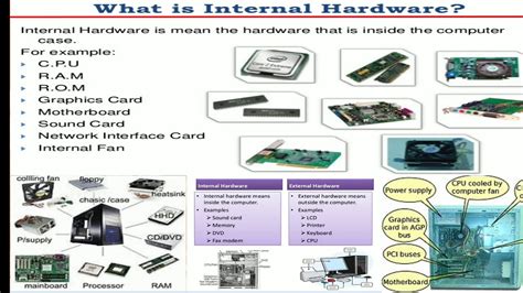 Fundamental Components Of Computer Hardware at Carmen Dash blog