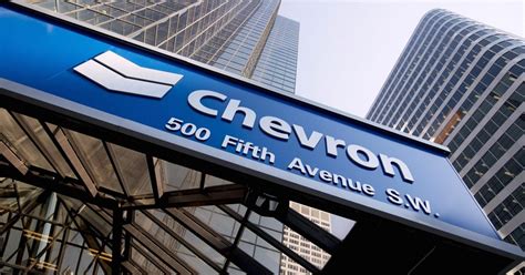 Case Study:Chevron Strategic Management Analysis – Energy Routes