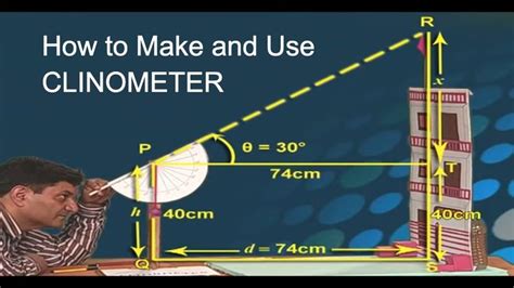 How to make and use Clinometer in 2024 | Math projects, Trigonometry, Math models