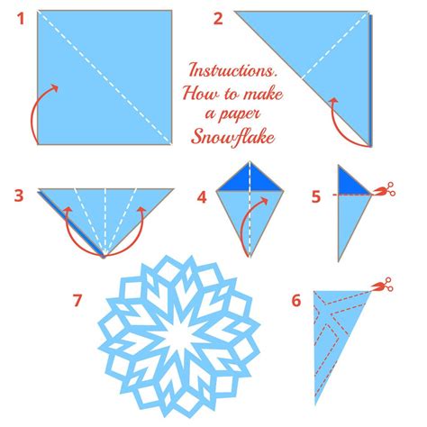 How to Make a Paper Snowflake