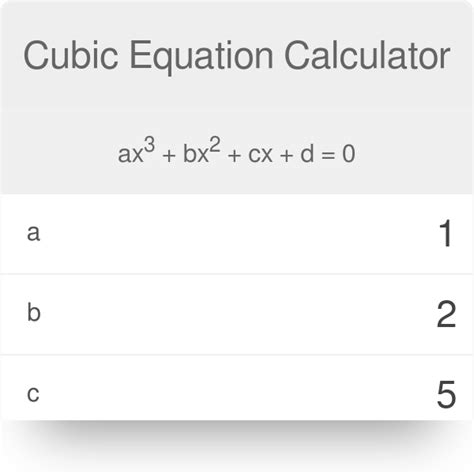 Solving A Cubic Equation In R - Tessshebaylo