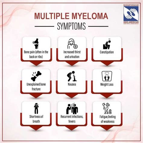 Multiple Myeloma: Causes, Symptoms, Diagnosis, and Treatment - Indo ...