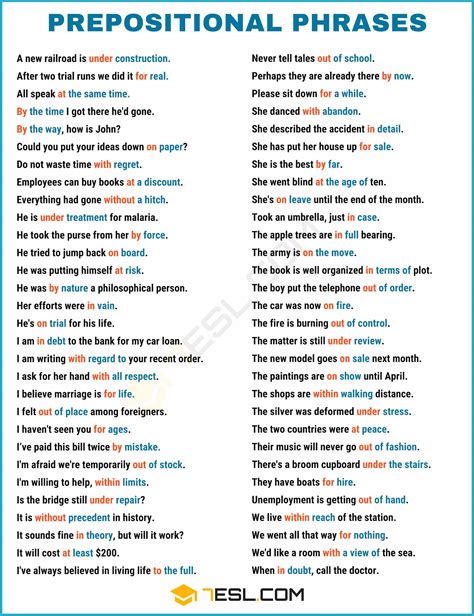 600+ Easy Examples of Prepositional Phrases in English • 7ESL