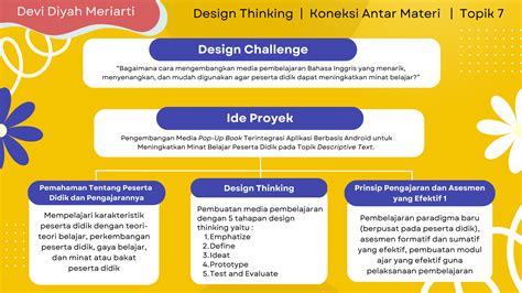 Koneksi Antar Materi T Tugas Ppg Prajabatan Pengajaran Sesuai Level Pembelajaran Studocu - Riset