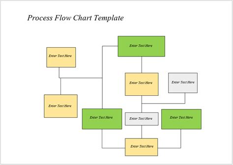 Microsoft Word Process Flow Chart Template