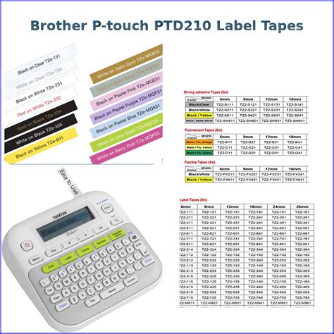 Brother P-touch Label Maker Label Tapes and Accessories