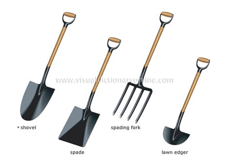 PLANTS & GARDENING :: GARDENING :: TOOLS FOR LOOSENING THE EARTH [1] image - Visual Dictionary ...