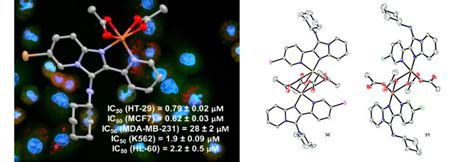 Organic Synthesis - Wits University