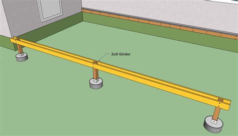 How to build a deck step by step | HowToSpecialist - How to Build, Step by Step DIY Plans