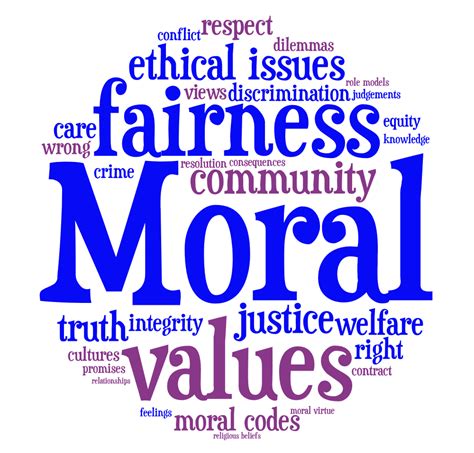 Moral Values | Short Paragraph an Essay for Students and Children