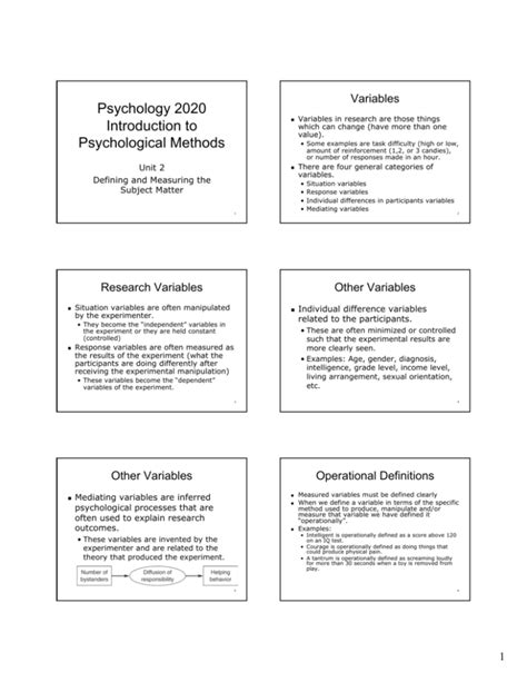 Psychology 2020 Introduction to Psychological Methods