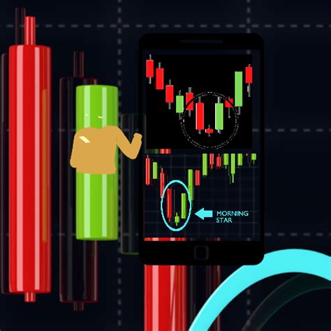 Morning Star Candlestick Pattern – Meaning & Examples | Finschool