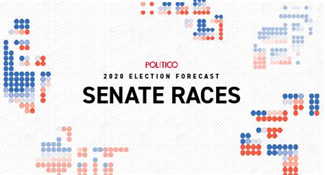 Who wins 2020? Senate Election Predictions & Key Races