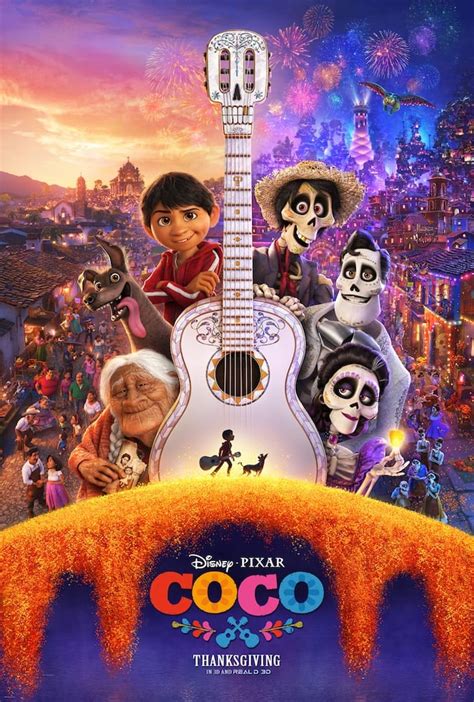 Coco Movie Review | Safe for Kids? Parents Guide