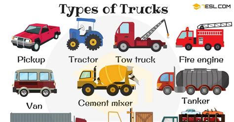 Types of Trucks in English | Truck Names with Pictures • 7ESL