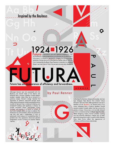 Futura Poster on Behance