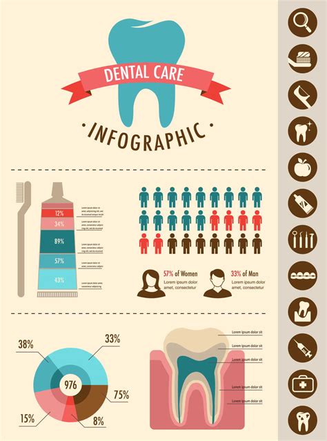 The Effects of Poor Oral Hygiene | Boston Dental Group