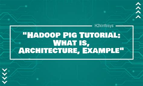 Hadoop Pig Tutorial: What is, Architecture, Example | H2K Infosys Blog