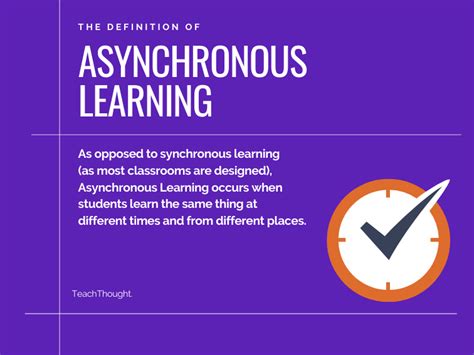 The Definition Of Asynchronous Learning