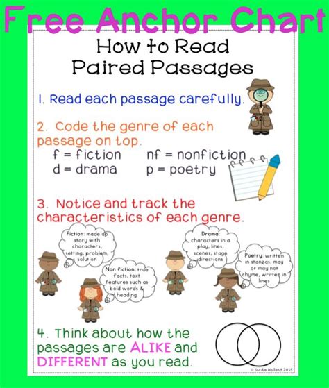 Free Paired Passages Anchor Chart Printable - This is great for close ...