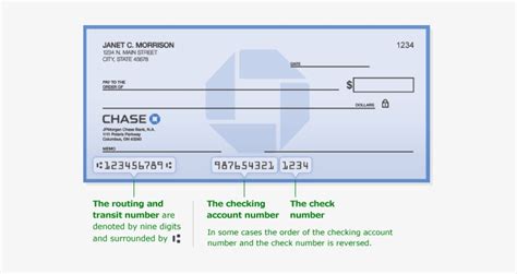 Jp Morgan Chase Bank Na Employment Verification - MPLOYME