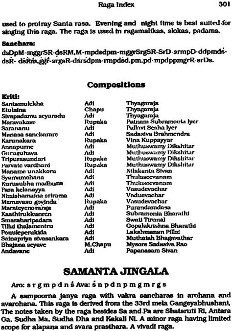 Ragas in Carnatic Music