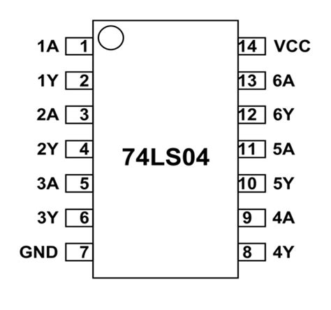 74LS04 Pinout, Features, Equivalent, Examples & Datasheet