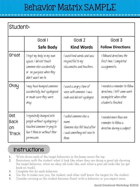 personalize | Behavior plans, Behavior intervention plan, Behaviour chart