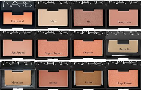 Nars Blush/Bronzer Palette - Rach Martino