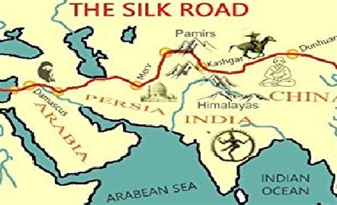Silk Road by Nick Middleton - Very Short / Objective Type Questions