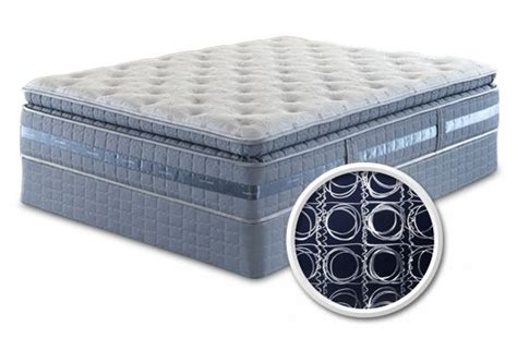 Serta Mattress Types | Serta.com Ours is the Perfect Day by serta King ...