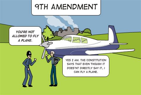 9th Amendment - BILL OF RIGHTS