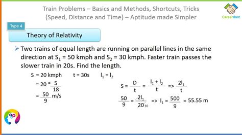 Speed, Distance and Time – Problems on Trains – Basics and Examples ...