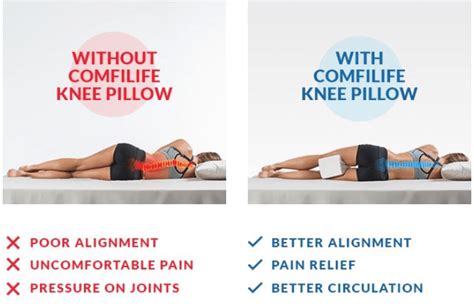 Best Knee Pillows for Back, Leg, Joint, Hip, Sciatica Pain Reviews