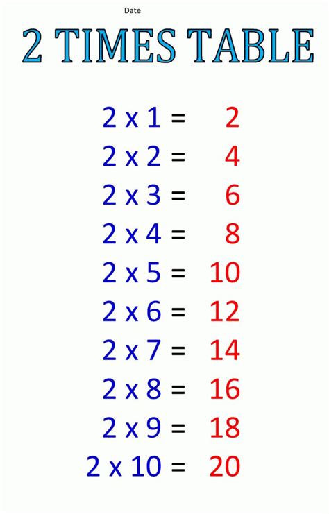 Free Printable Multiplication Table 2 | Times Table 2 | Times tables ...