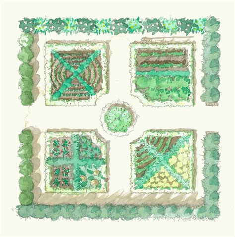 English garden layout from google image search. | Garden layout, English garden design, Garden ...