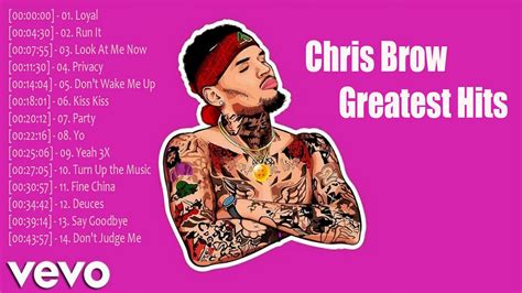 Chris Brown Greatest Hits Collection Songs | Chris Brown Best Cover - YouTube