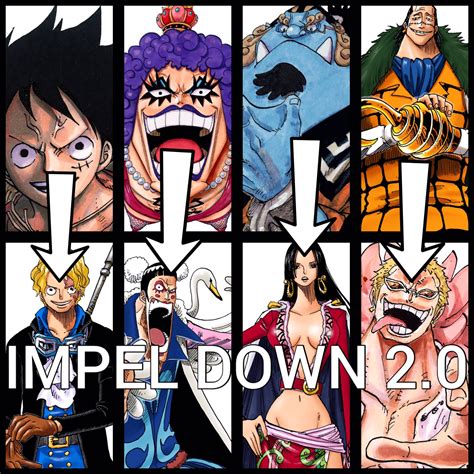 Impel down 2.0? : r/OnePiece