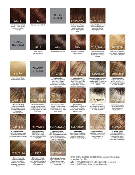 ULTIMATE Jon Renau Human Hair Color Chart - LA Wig Company