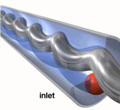 Progressing Cavity Pump : r/mechanical_gifs