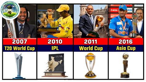 List of Ms Dhoni_s Career All Trophies and Awards (2004-2023) 😱 | MS ...