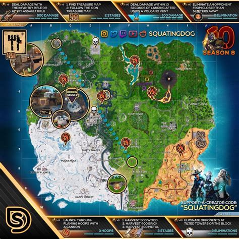 Fortnite Cheat Sheet - Week 10, Season 8 Challenges Complete ...