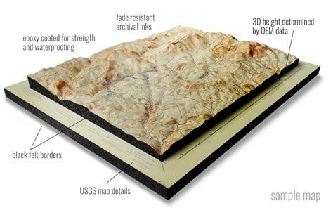 USGS Topographic Maps - WhiteClouds